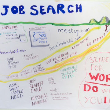 What To Do If You’re Unemployed
